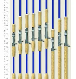 Casting Rods St Croix Legend Tournament Musky Rods 7 Casting Rods St Croix Legend Tournament Musky Rods -Cheap Baits Store image 1021
