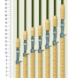 St Croix Tidemaster Inshore Casting Travel Rods -Cheap Baits Store image 1258