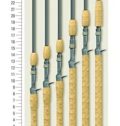 St Croix Avid Series Salmon & Steelhead Casting Rods -Cheap Baits Store image 1308